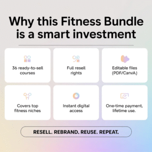 36 Fitness Courses Collection with PLR & MRR Rights